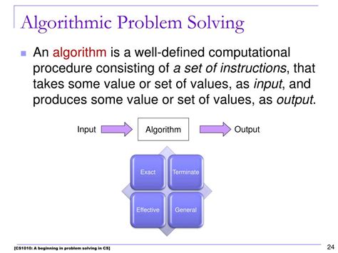 what is algorithm in problem solving