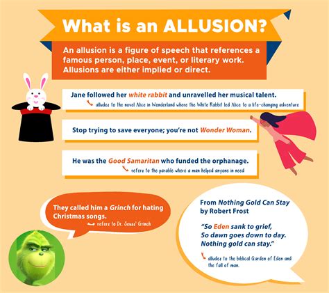 what is allusion in figure of speech with examples