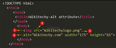 what is alt in image tag in html