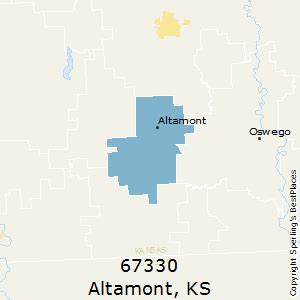 What Is Altamont Ks Zip Code