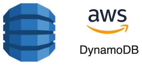 What Is Amazon Aws Dynamodb