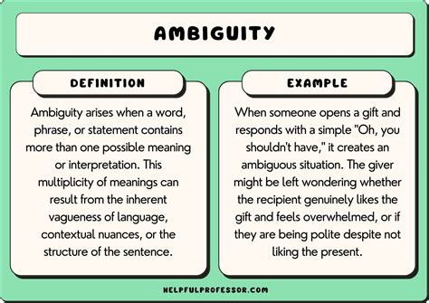 what is ambiguous grammar explain with example