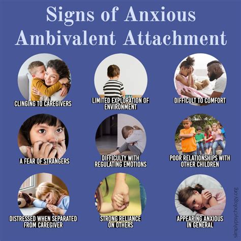 what is ambivalent attachment disorder