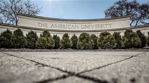 what is american university