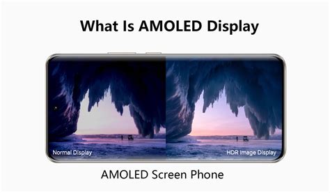 What Is Amoled Screen