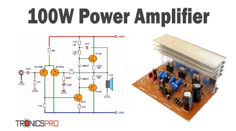 What Is Amp In Power