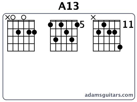 what is an a13 chord