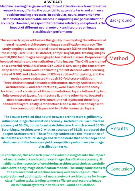 what is an abstract in a report