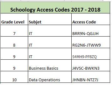 what is an access code for school