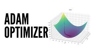 what is an adam optimizer