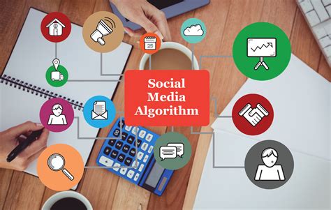 what is an algorithm in the context of social media