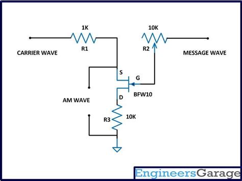 what is an am modulator explain with circuit diagram
