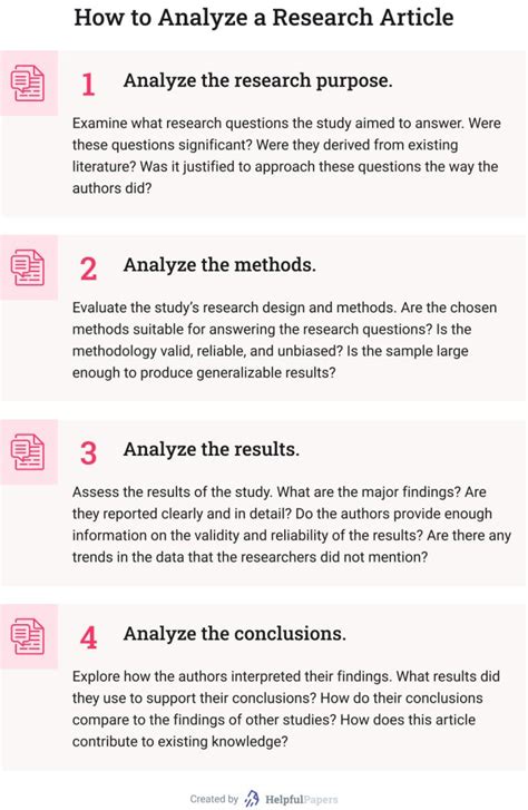 What Is An Analysis Article