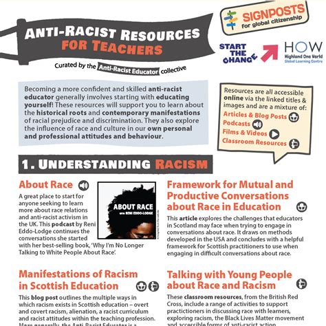 what is an anti racist educator
