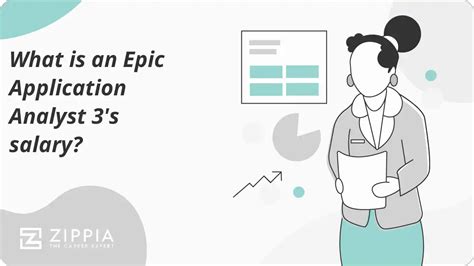 what is an application analyst salary