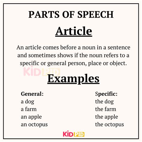 what is an article in parts of speech examples
