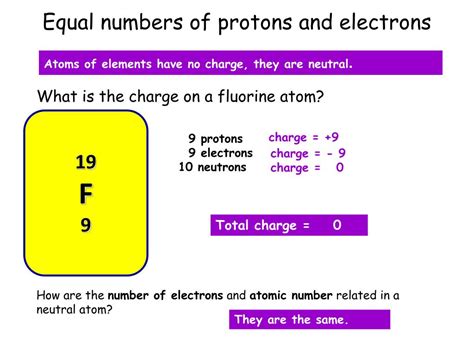 what is an atom with an equal number of electrons and protons