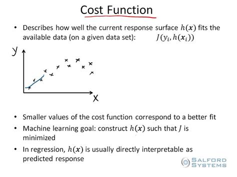 what is an average cost function