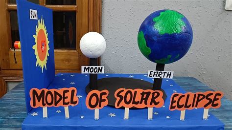 What Is An Eclipse Project