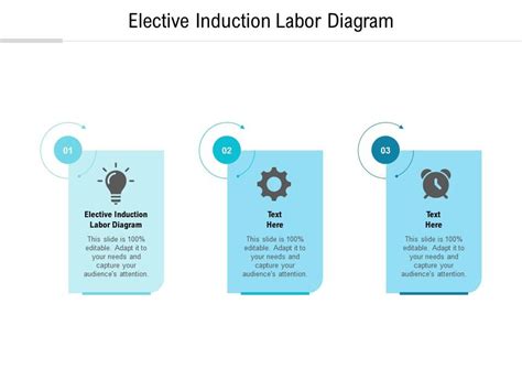 What Is An Elective Induction Like