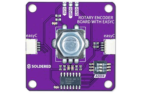What Is An Encoder Board