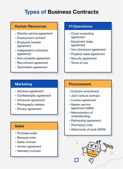 what is an enterprise contract