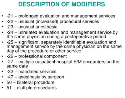 what is an essential modifier in medical coding