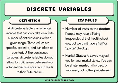 what is an example of a discrete quantitative variable