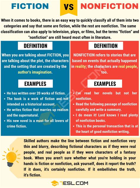 what is an example of a fiction text