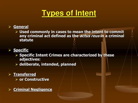 what is an example of a general intent crime