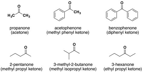What Is An Example Of A Ketone