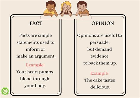 what is an example of a matter of fact