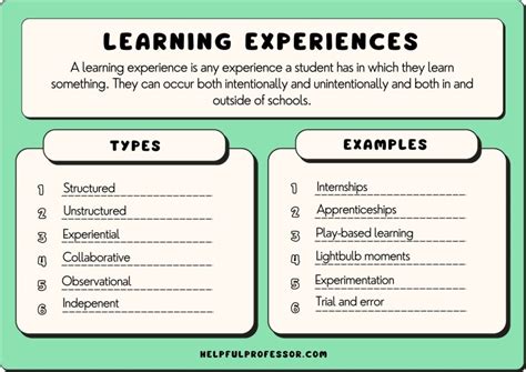 what is an example of a meaningful learning experience