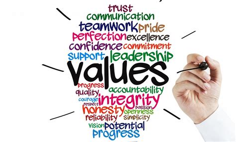 what is an example of a personal value