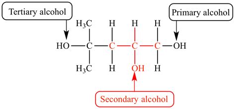 what is an example of a secondary alcohol