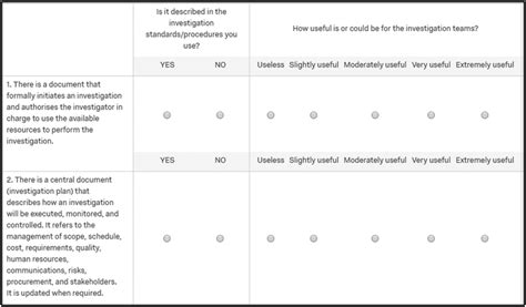 what is an example of a survey instrument