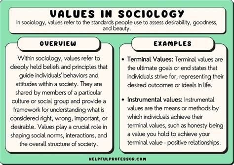 what is an example of a value in sociology