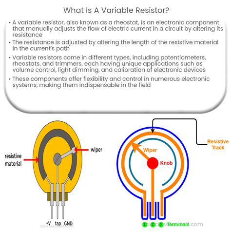 What Is An Example Of A Variable Resistor