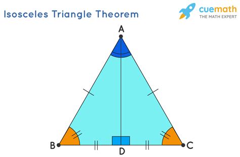 what is an example of an isosceles triangle