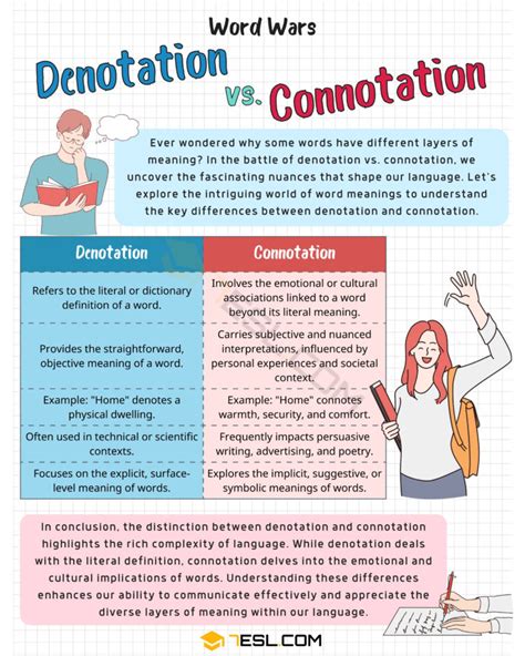 what is an example of connotation and denotation brainly