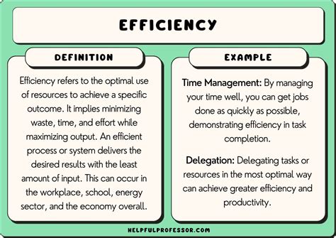 what is an example of efficiency in the workplace