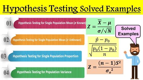 what is an example of hypothesis testing