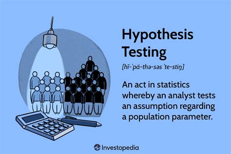 what is an example of hypothesis testing in real life