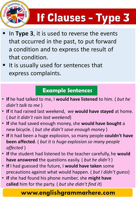 what is an example of if clause 3