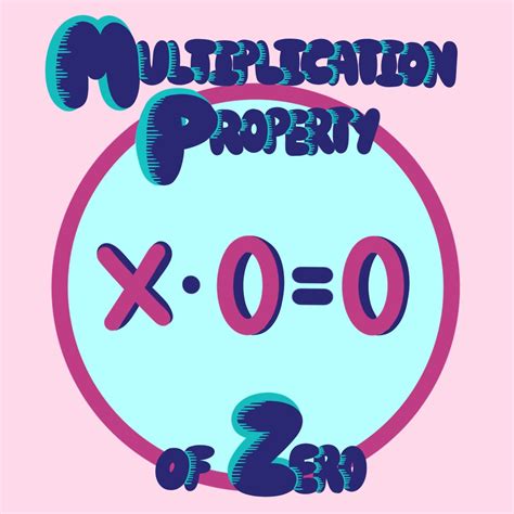 What Is An Example Of Multiplication Property Of Zero