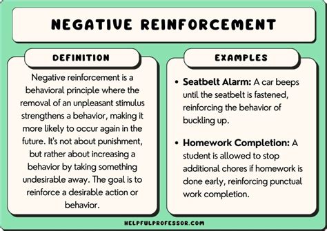 what is an example of negative reinforcement in the workplace