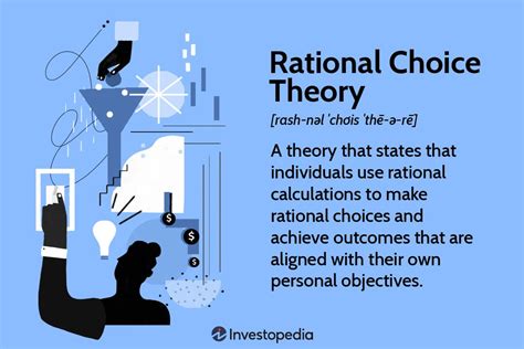 what is an example of rational choice theory