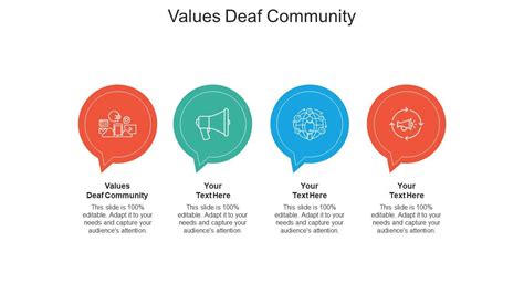 what is an example of shared value in deaf culture