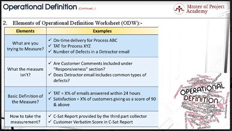 what is an example of technical definition and operational definition