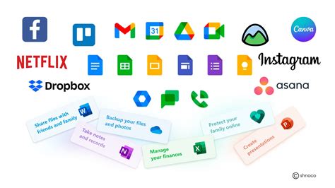 what is an example of user application